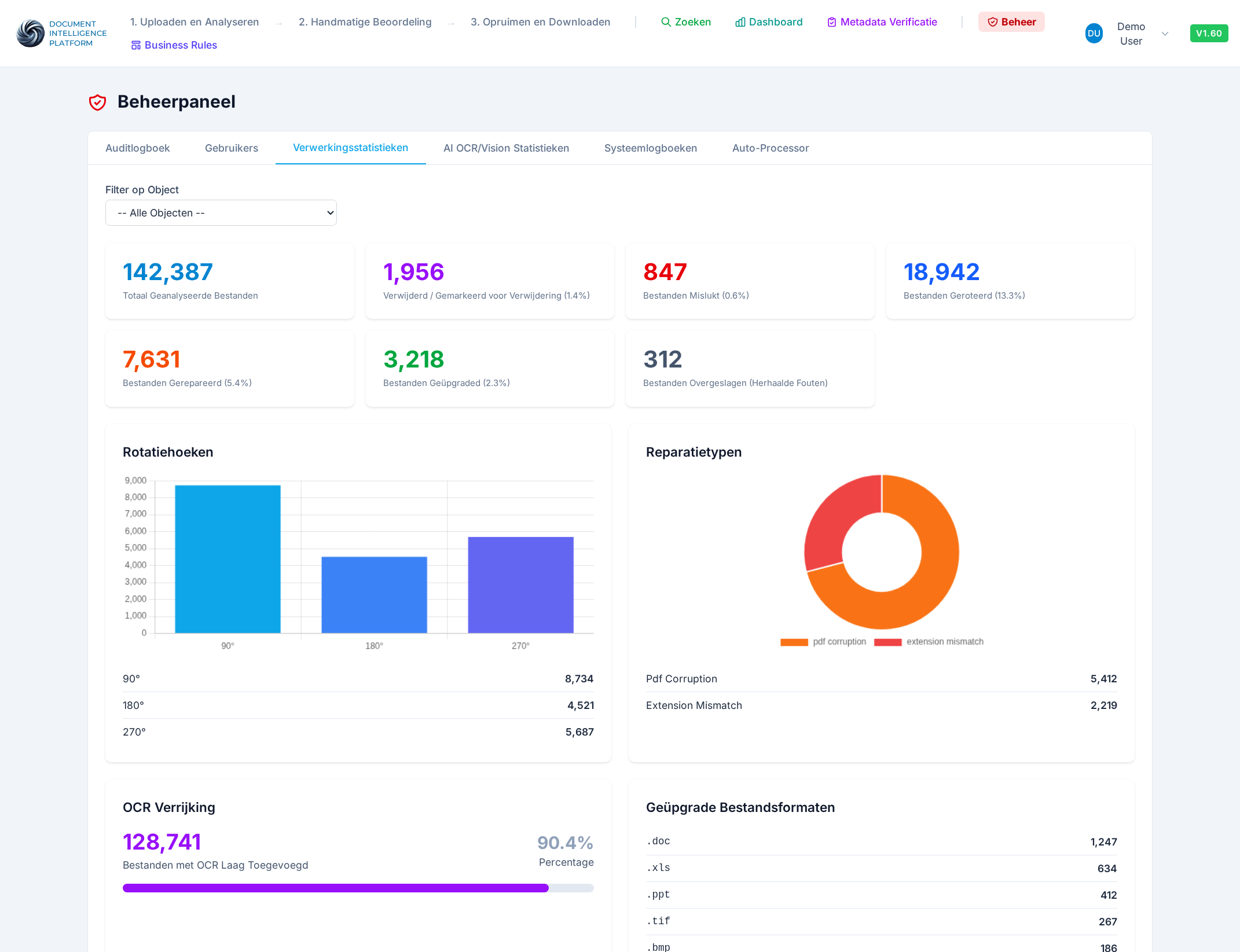 AISolveData Admin Panel